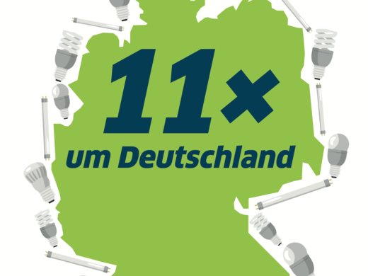 Infografik "11mal um Deutschland"